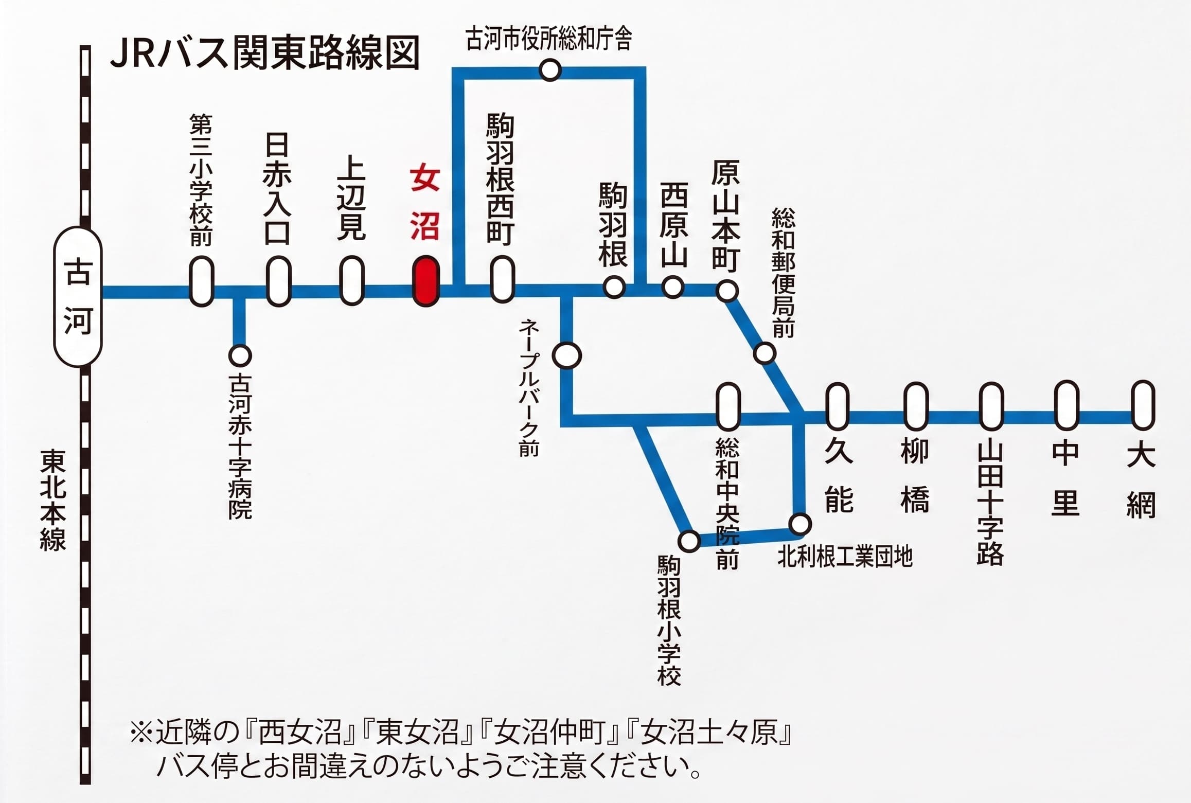 JRバス関東アクセスルート